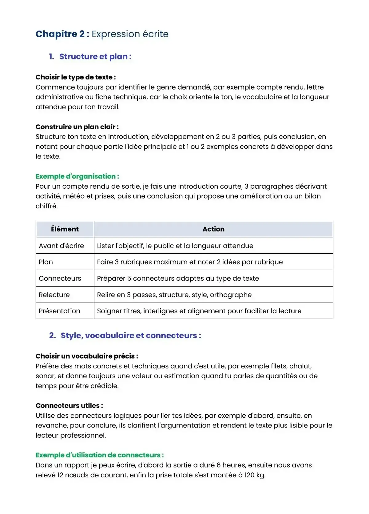 Example Fiche de Révision Bac Pro CGEM Pêche